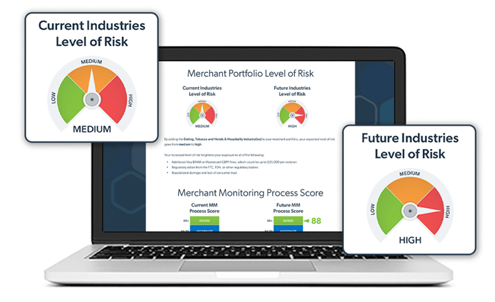 Open laptop with graphic overlay to symbolize a report.