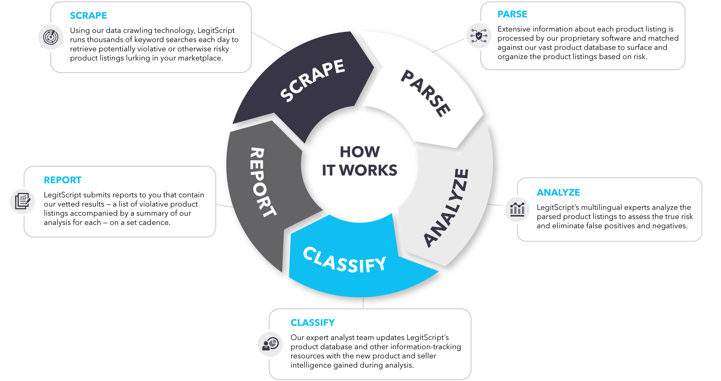 marketplace-monitoring-features@2x marketplace-monitoring-features@2x